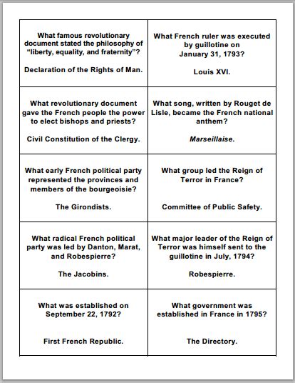 french revolution flashcards